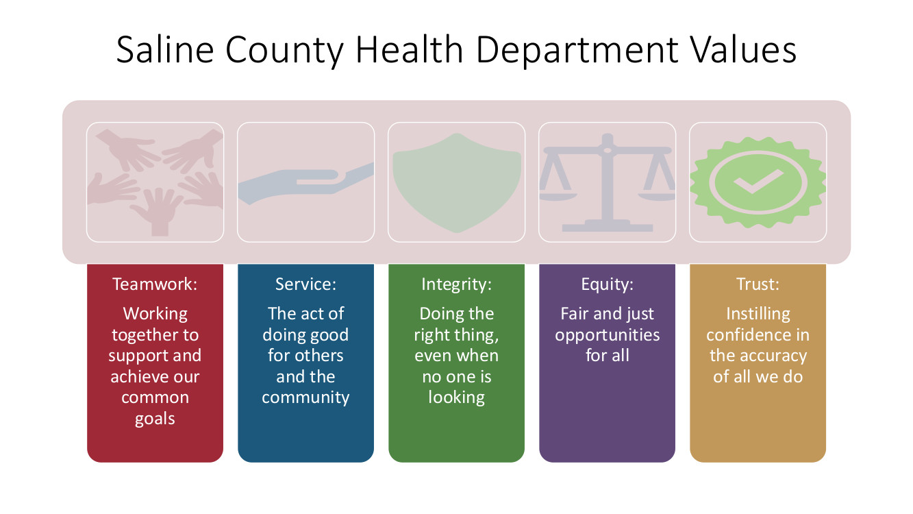 Saline County Health Department Values